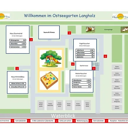 Apartamento Ostseegarten Langholz - Wintergarten Bis 7 Pers